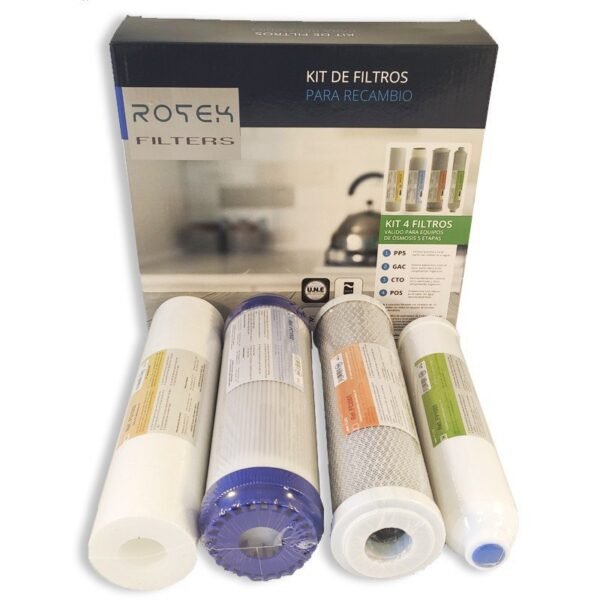 Kit de rechange 4 filtres