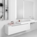Comment choisir la hauteur idéale d'un meuble vasque selon votre morphologie